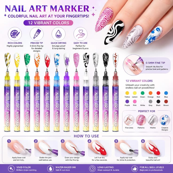 NailCraft™ Pro 12 Shade Edition Kit
